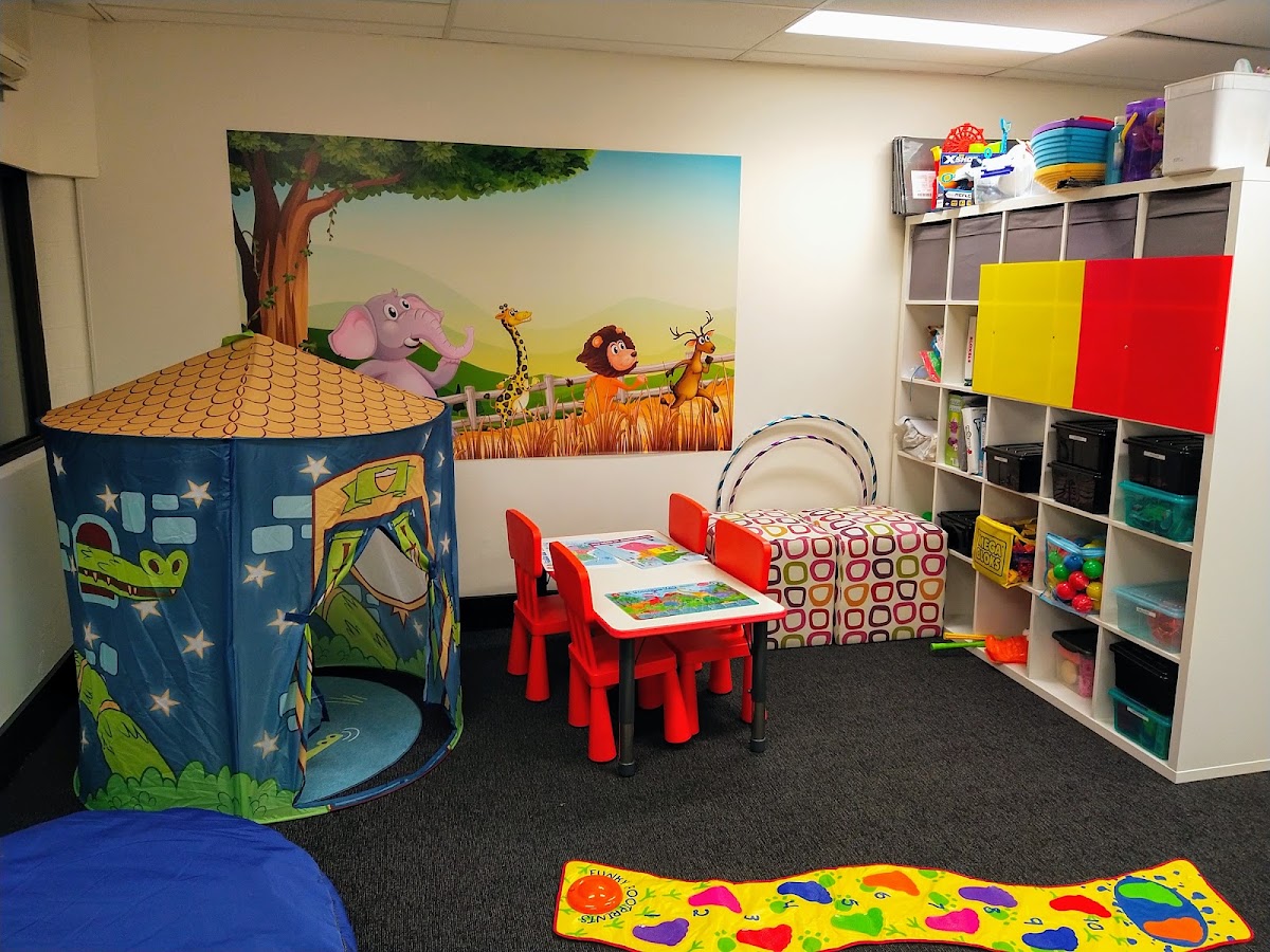 Kameleon Group Behaviour Support