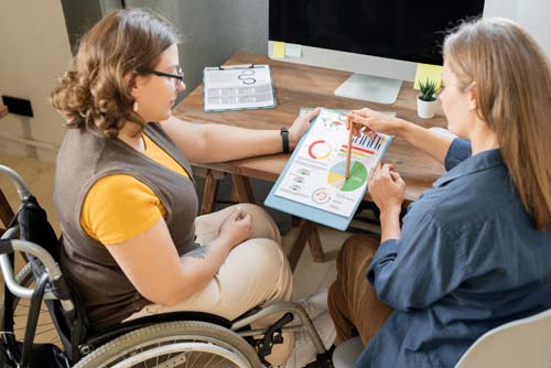 Star Disability Care