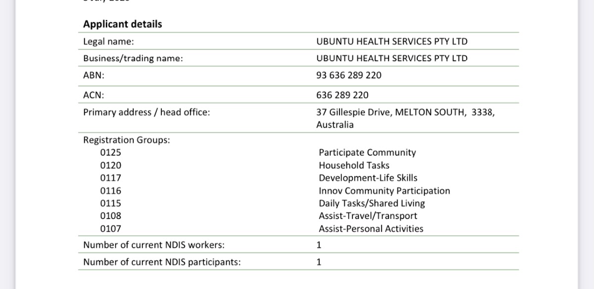 Ubuntu Health Services Pty Ltd