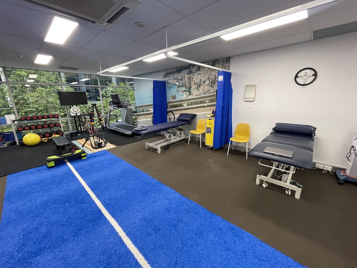 Urban Physiotherapy Sports Injury Clinic